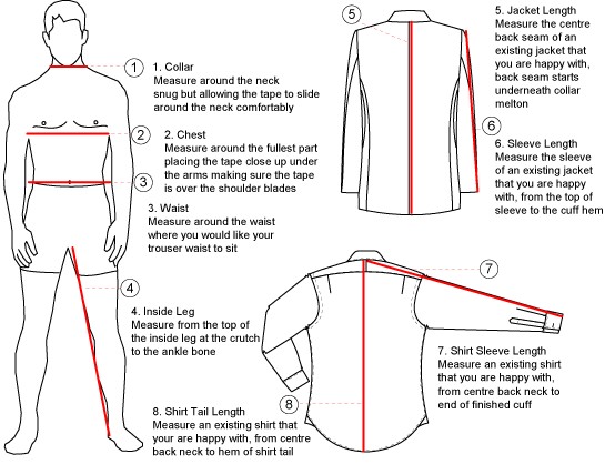 how to measure arm length for dress shirt